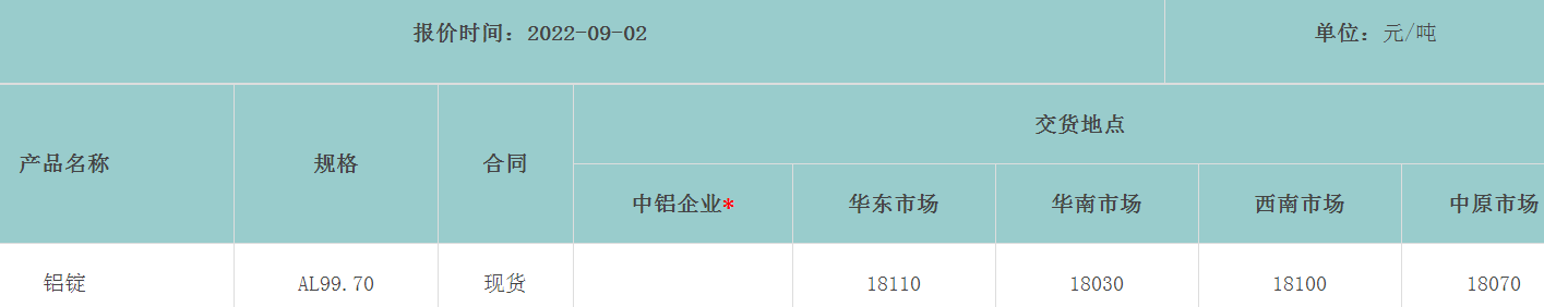 1662276865135696.png image.png