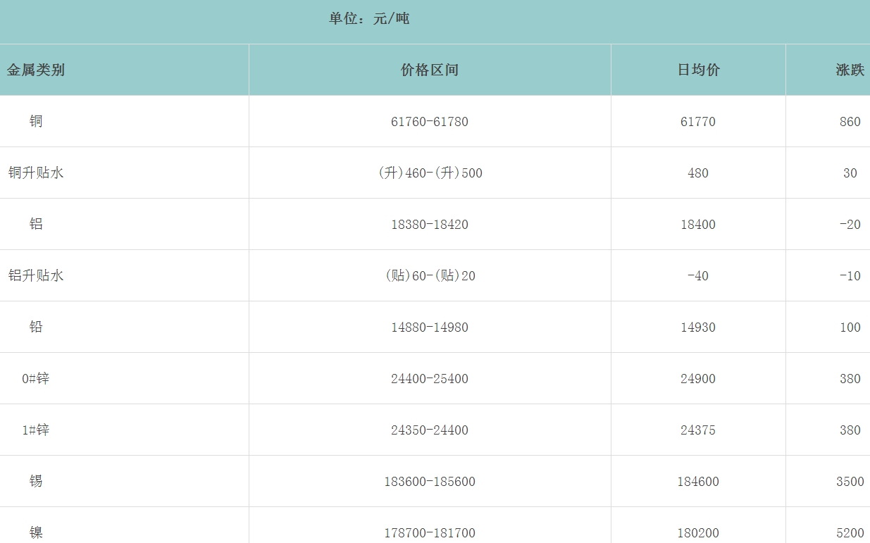 1662514560136397.png image.png