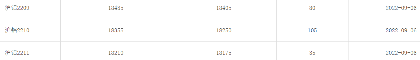 1662514661268905.png image.png