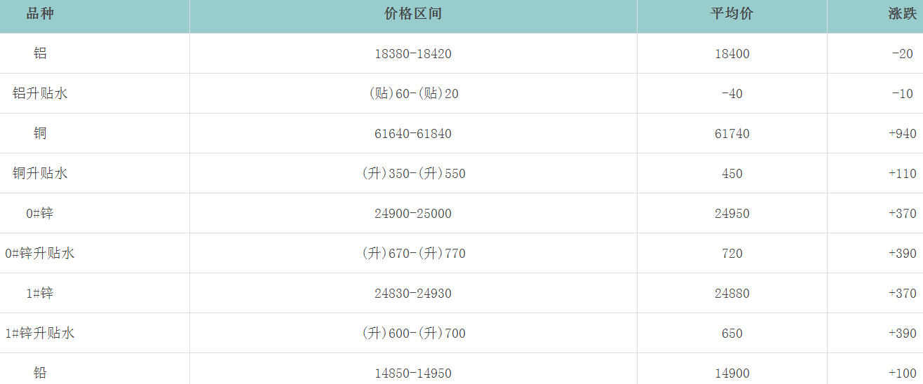 1662514706595473.png image.png