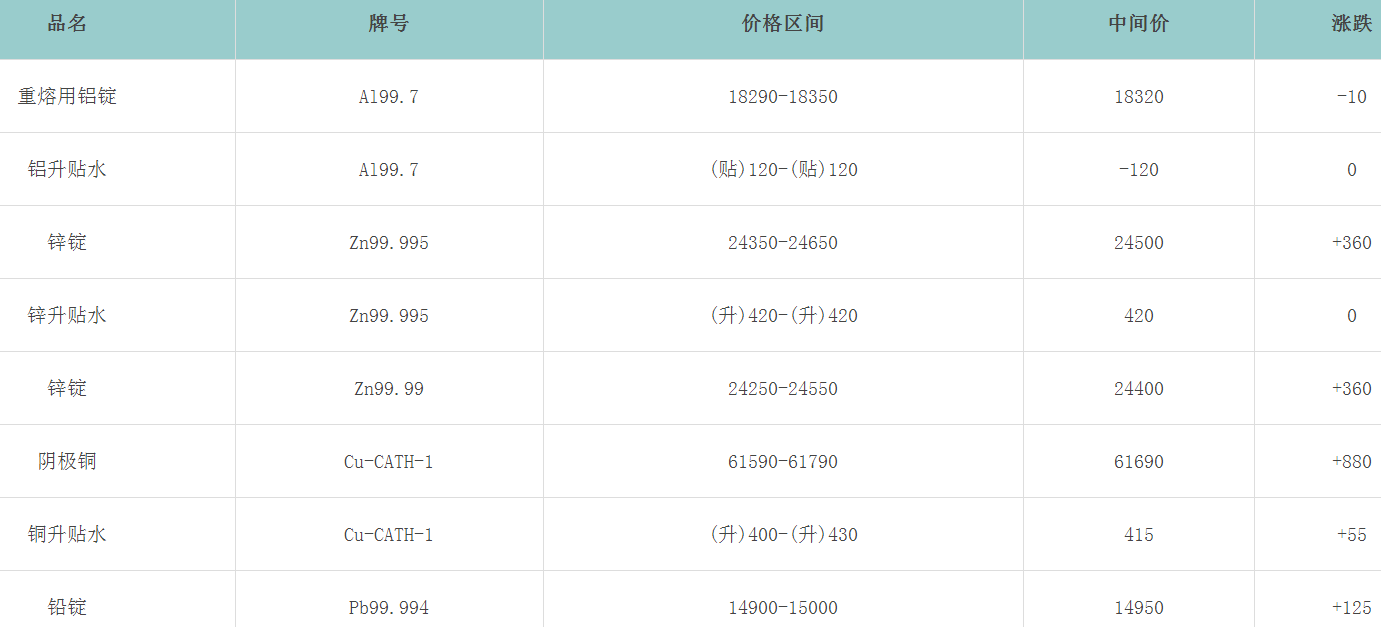 1662514744366200.png image.png