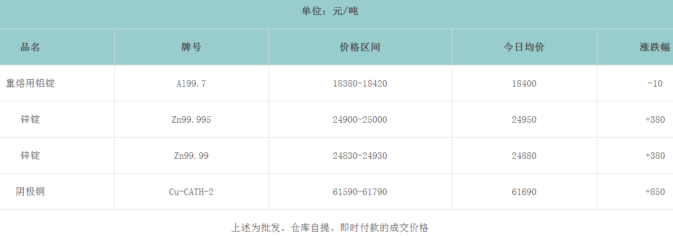 1662514781453554.png image.png