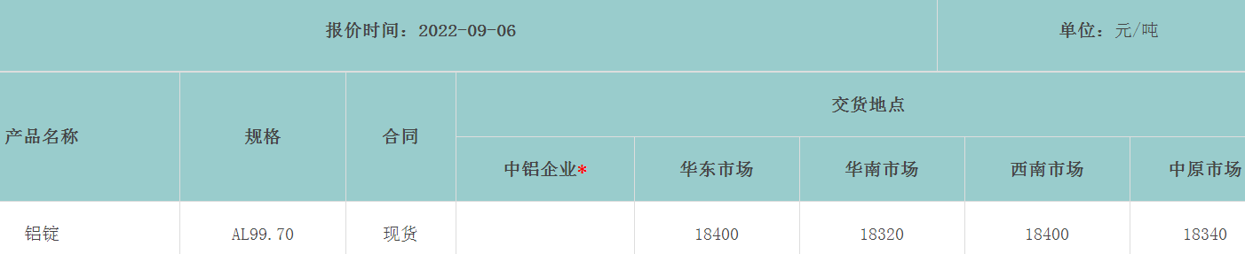 1662514824309398.png image.png