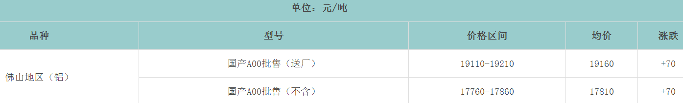 1663403413108336.png image.png