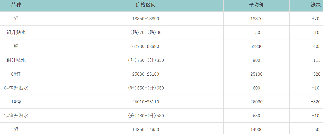 1663403517106744.png image.png