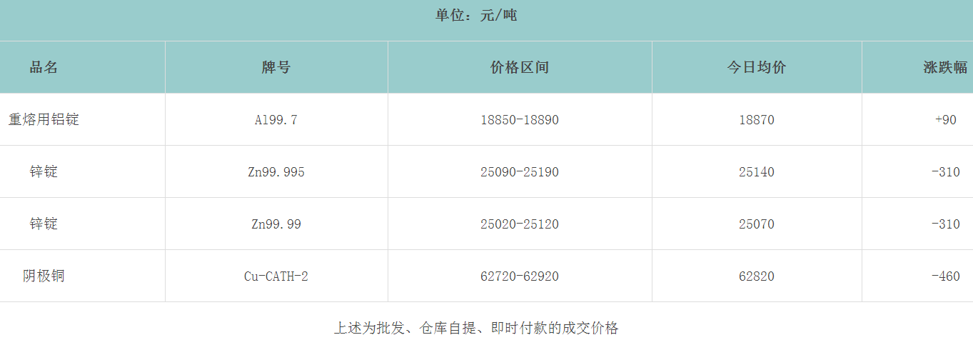 1663403559249928.png image.png