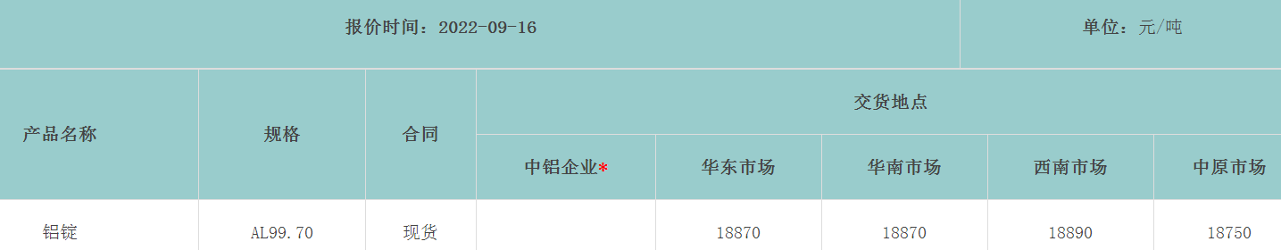 1663403635401529.png image.png