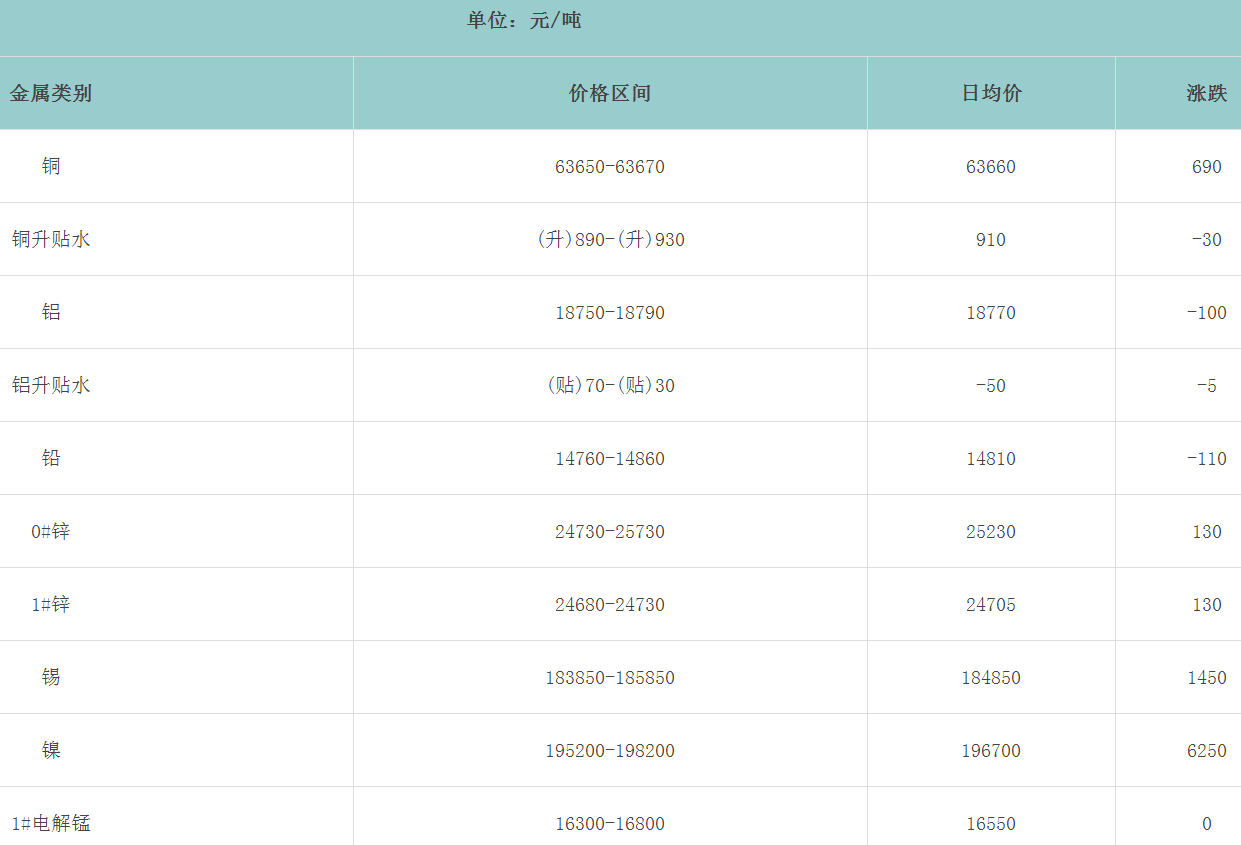 1663633847183745.png image.png