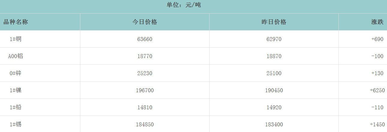 1663633892106542.png image.png