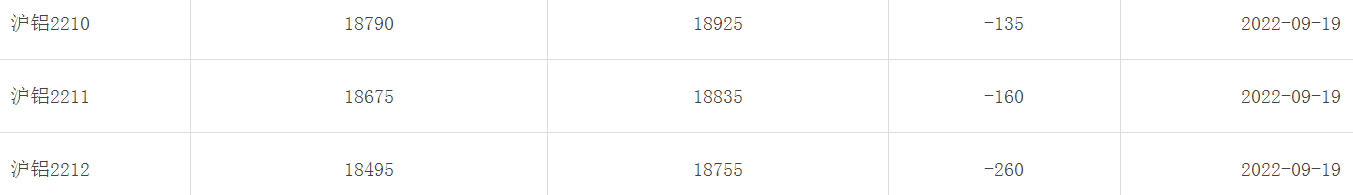 1663633951736790.png image.png