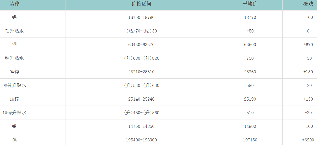 1663634004106615.png image.png