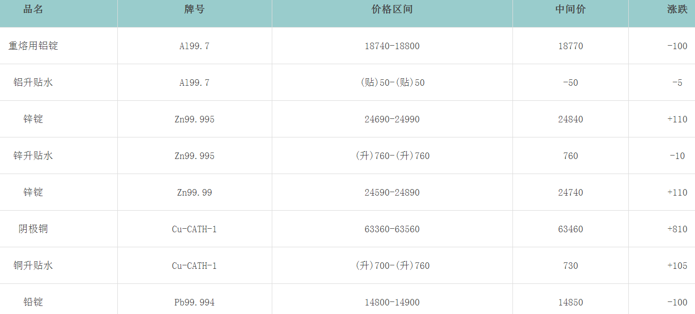 1663634046524256.png image.png