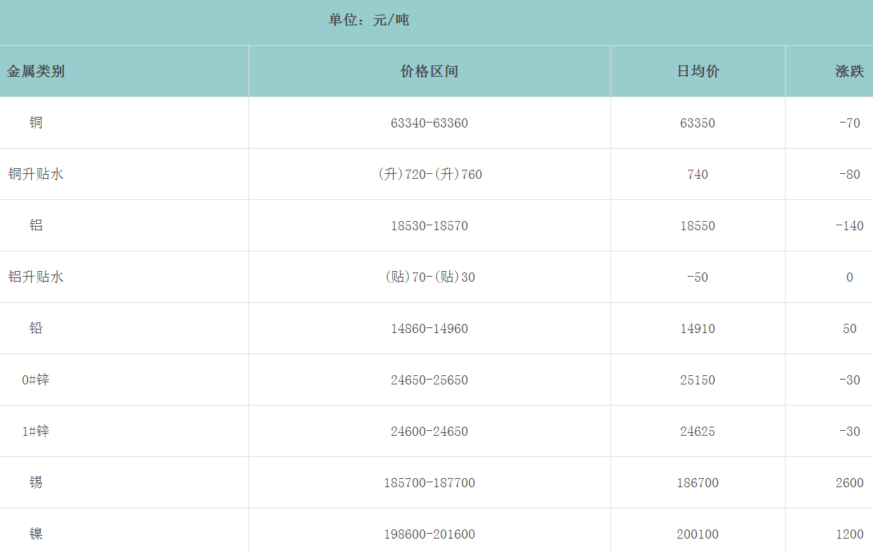 1663748384137473.png image.png