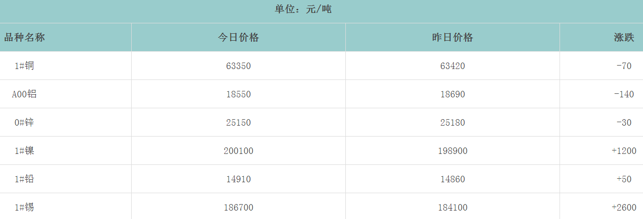 1663748430106245.png image.png