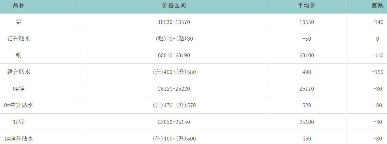 1663748529571978.png image.png