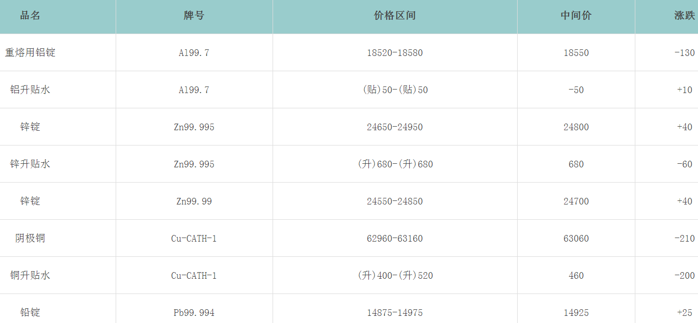 1663748569465431.png image.png