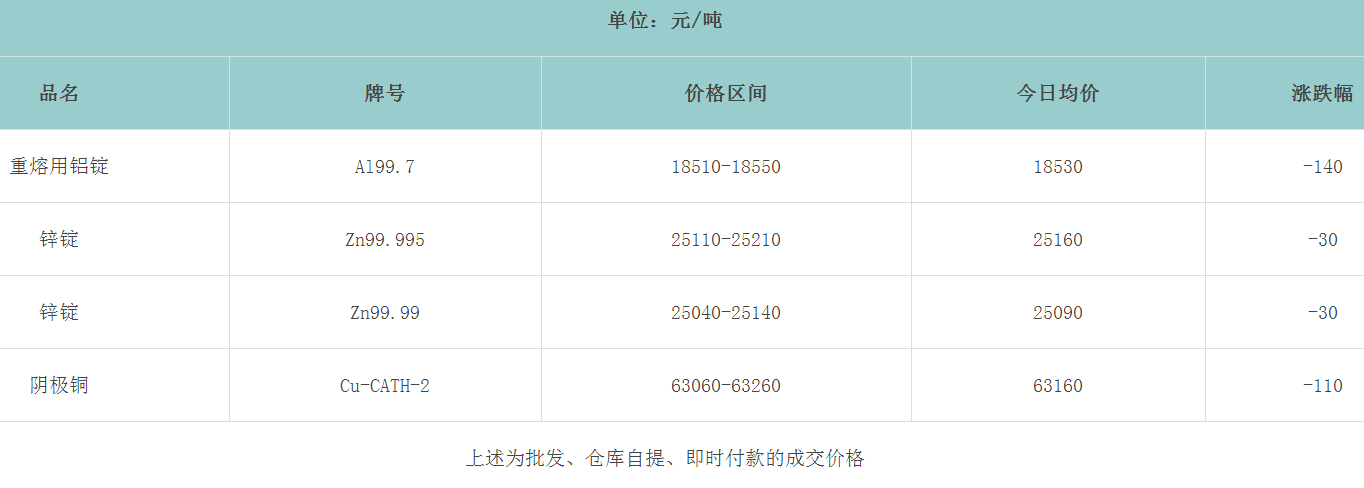 1663748610105686.png image.png