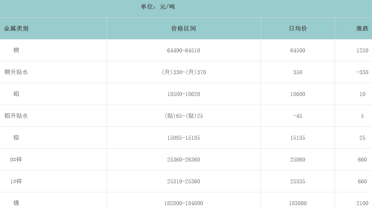 1665534814100113.png image.png