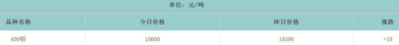 1665534859970883.png image.png