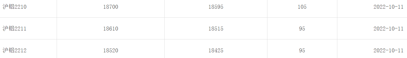 1665534929121848.png image.png