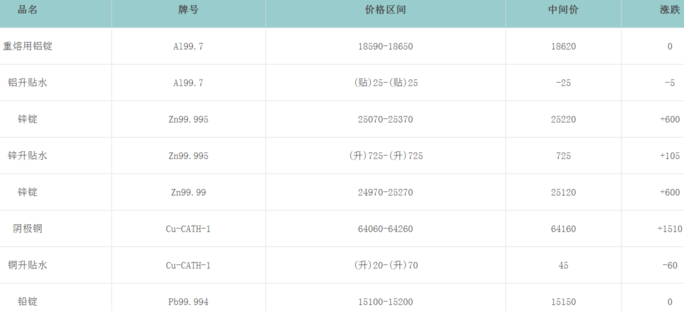 1665534981281470.png image.png