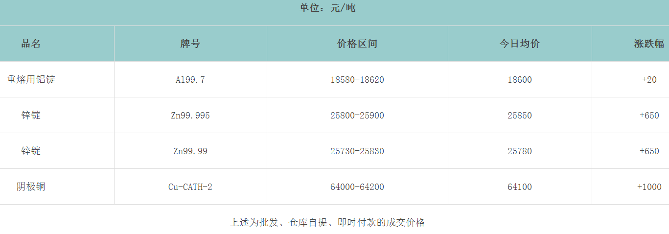 1665535020140434.png image.png