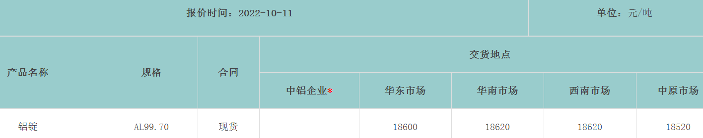 1665535067714069.png image.png