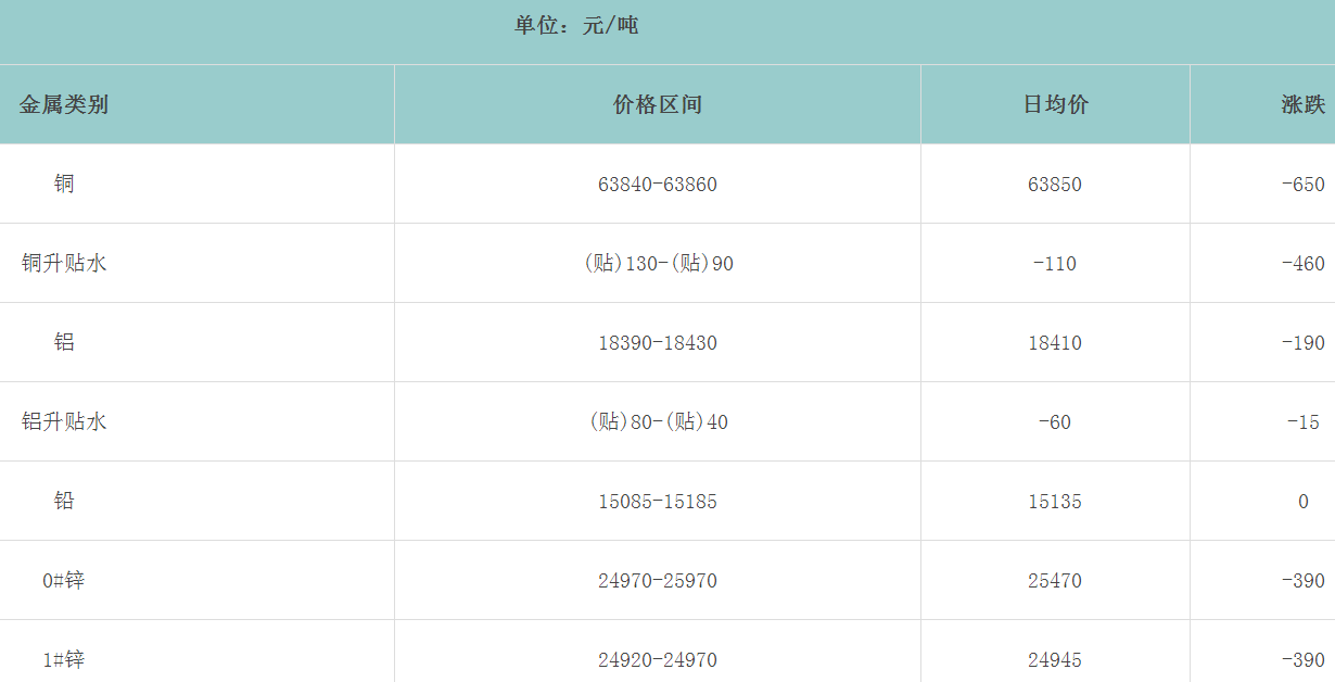 1665636660157496.png image.png