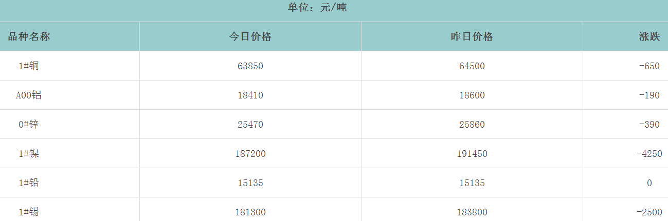 1665636697828361.png image.png