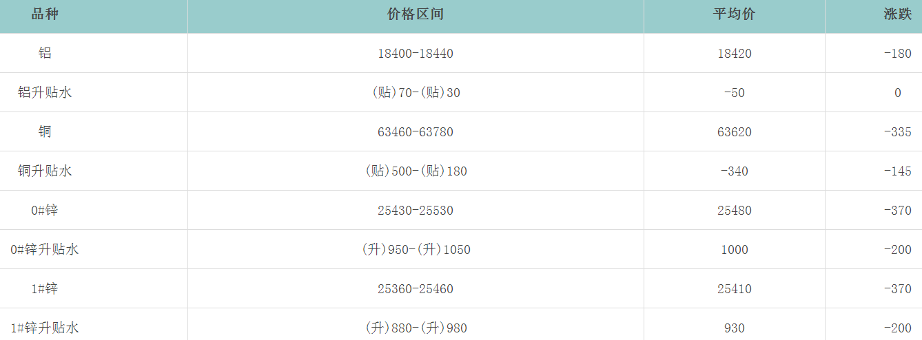 1665636800750603.png image.png