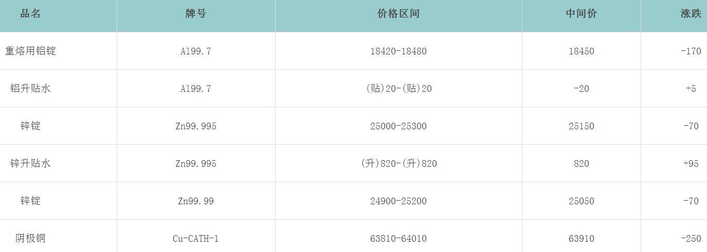 1665636844172686.png image.png