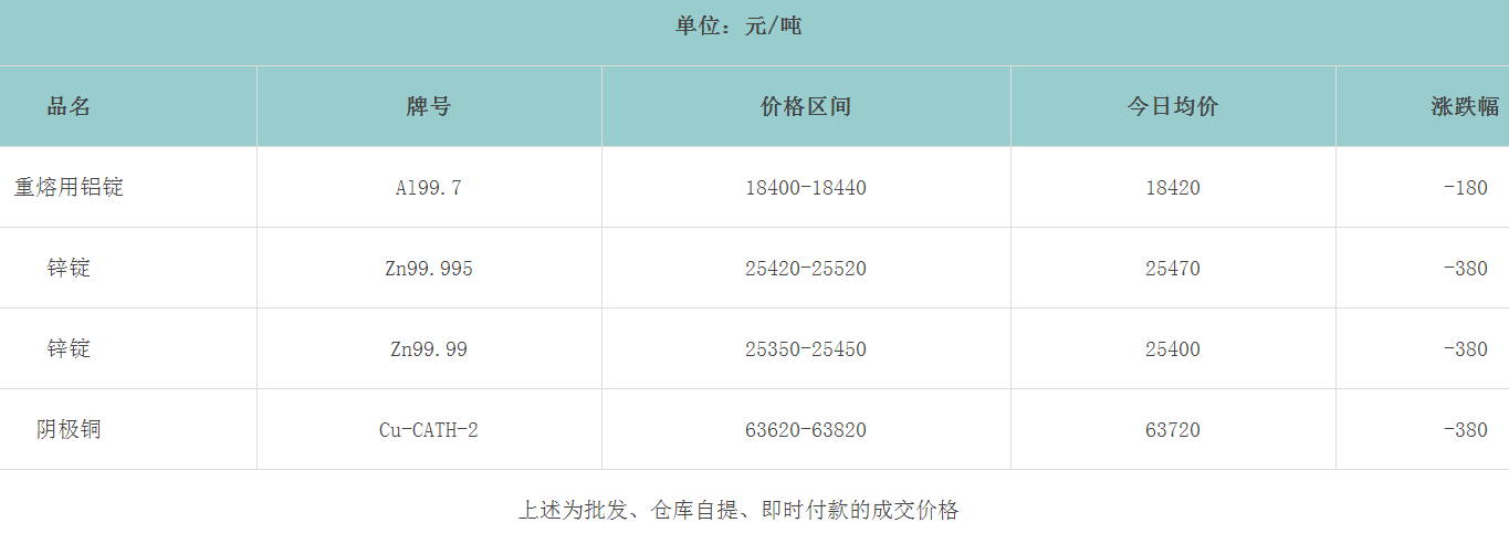 1665636897129366.png image.png