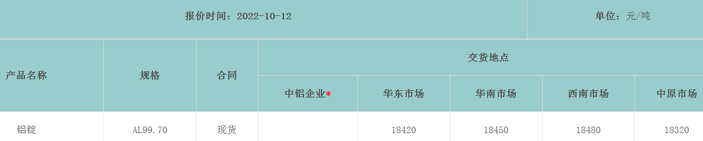 1665636931957715.png image.png