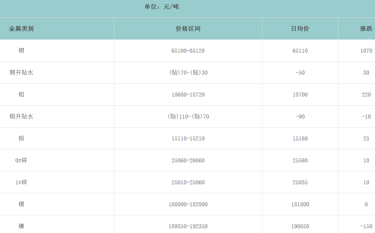 1665880794961416.png image.png