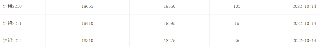 1665880939172987.png image.png