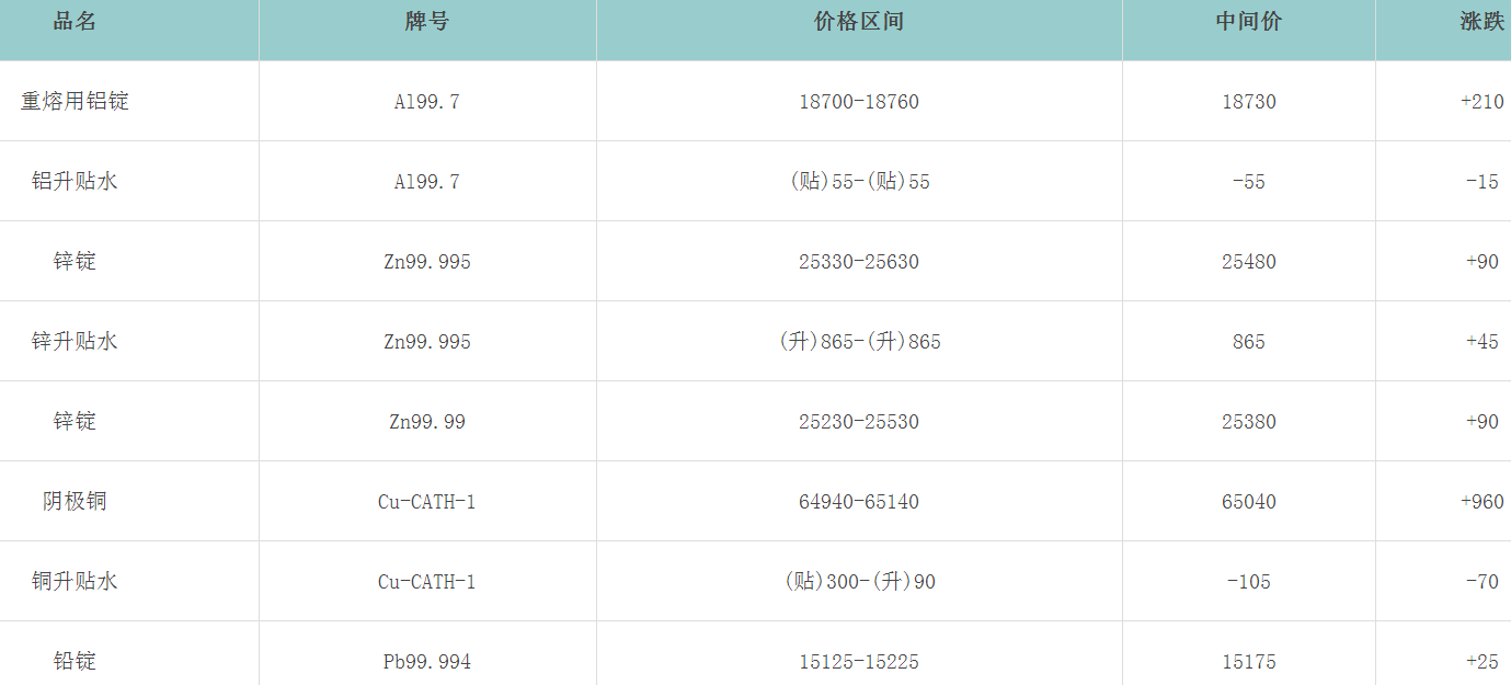 1665881090446325.png image.png