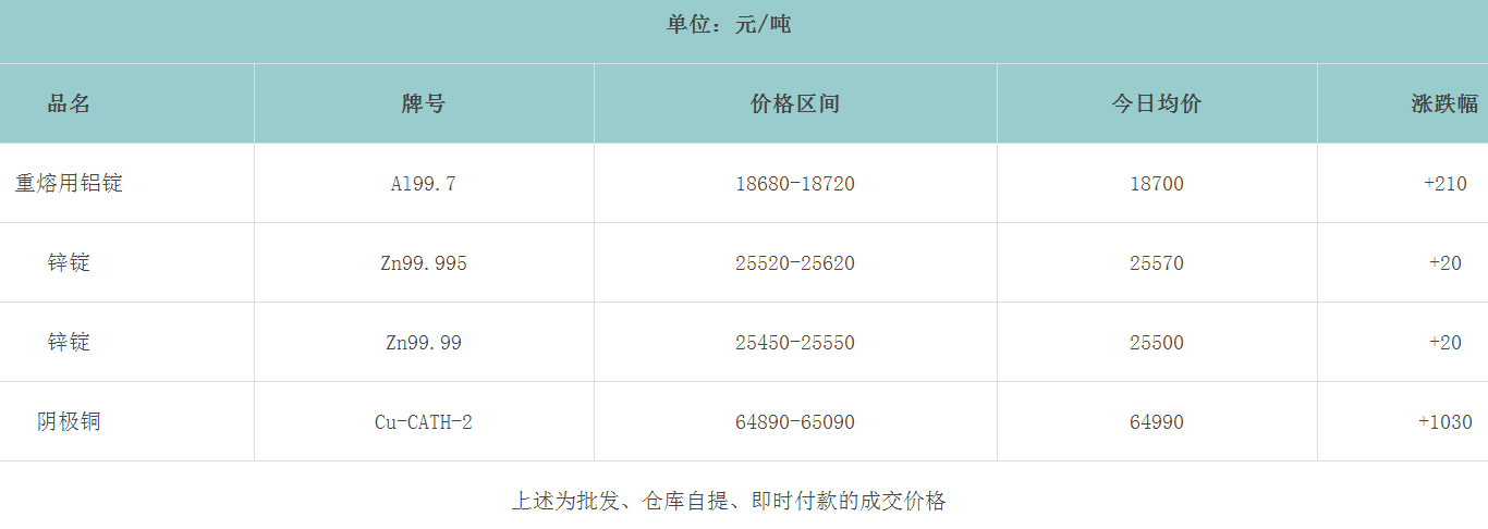 1665881140176473.png image.png