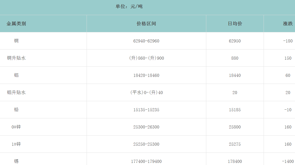 1666317981107075.png image.png