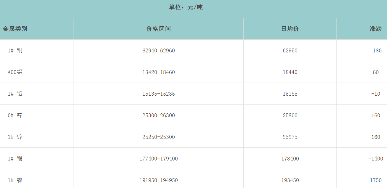 1666318023113956.png image.png