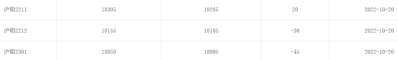 1666318119696899.png image.png