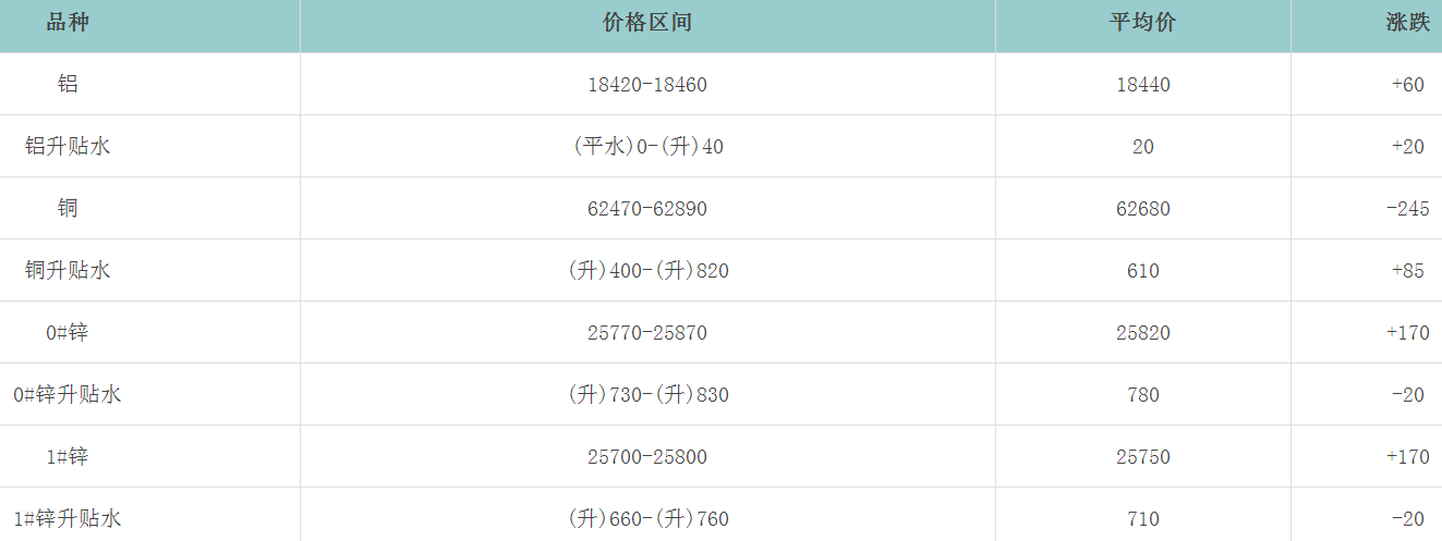 1666318165898890.png image.png