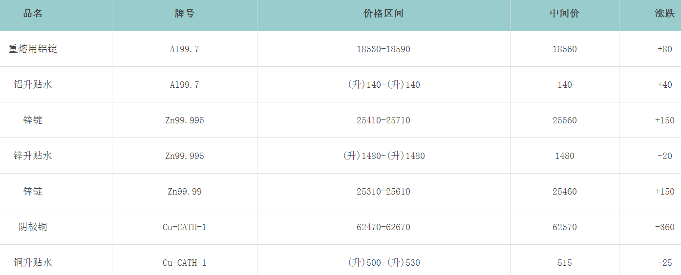 1666318203295929.png image.png