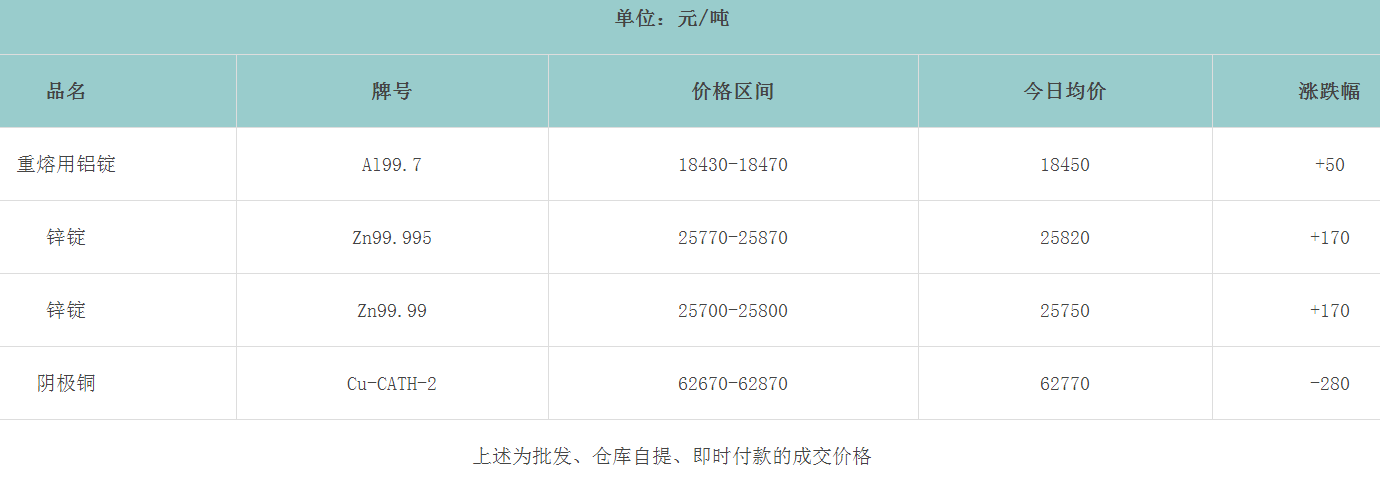 1666318242936457.png image.png