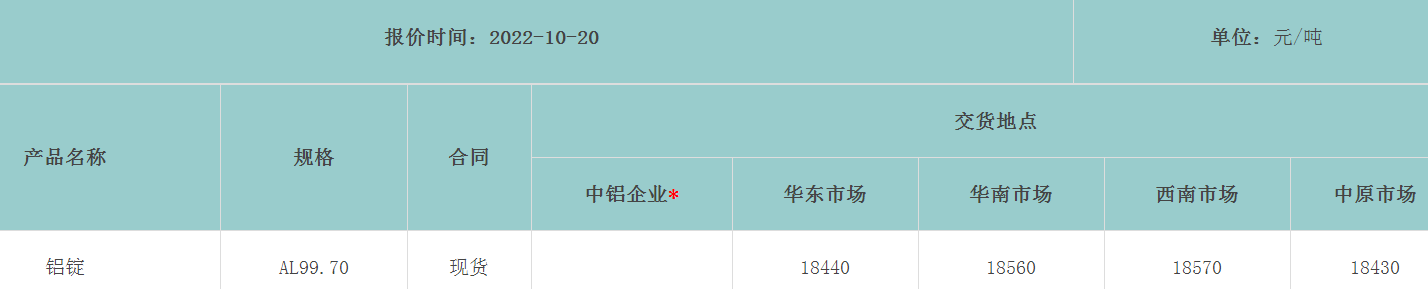 1666318280370804.png image.png