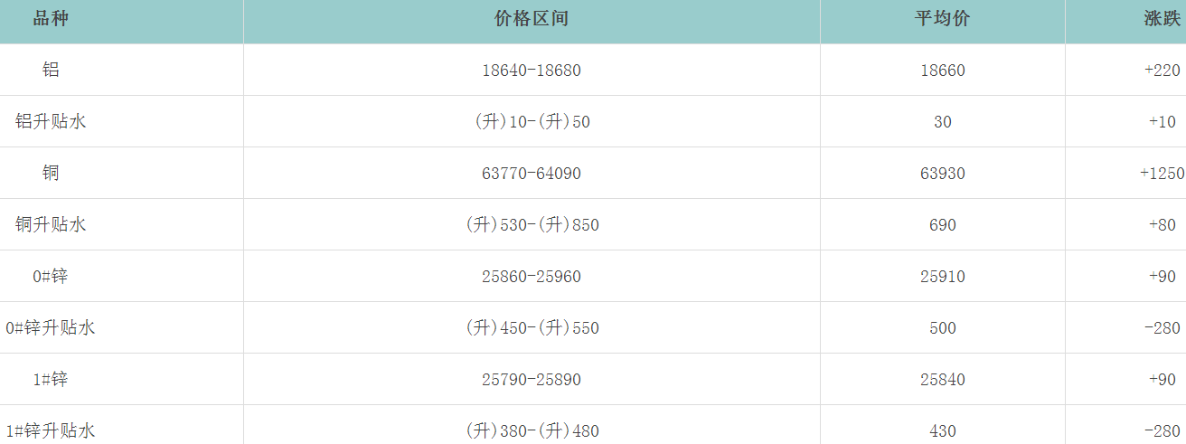 1666573541121969.png image.png