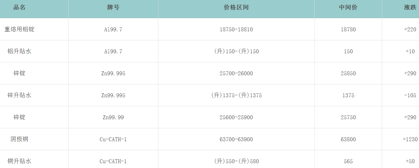 1666573578101658.png image.png