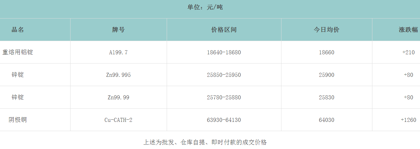 1666573614981167.png image.png