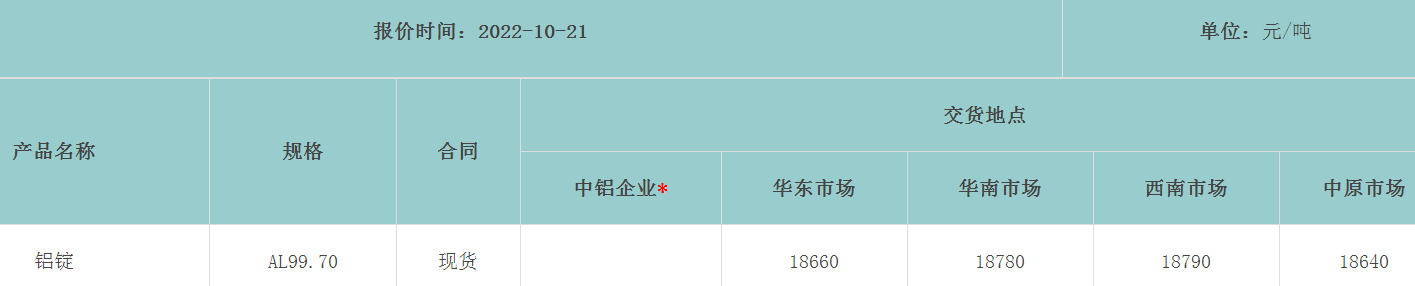 1666573651109240.png image.png