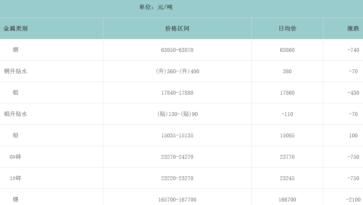 1667266755127124.png image.png