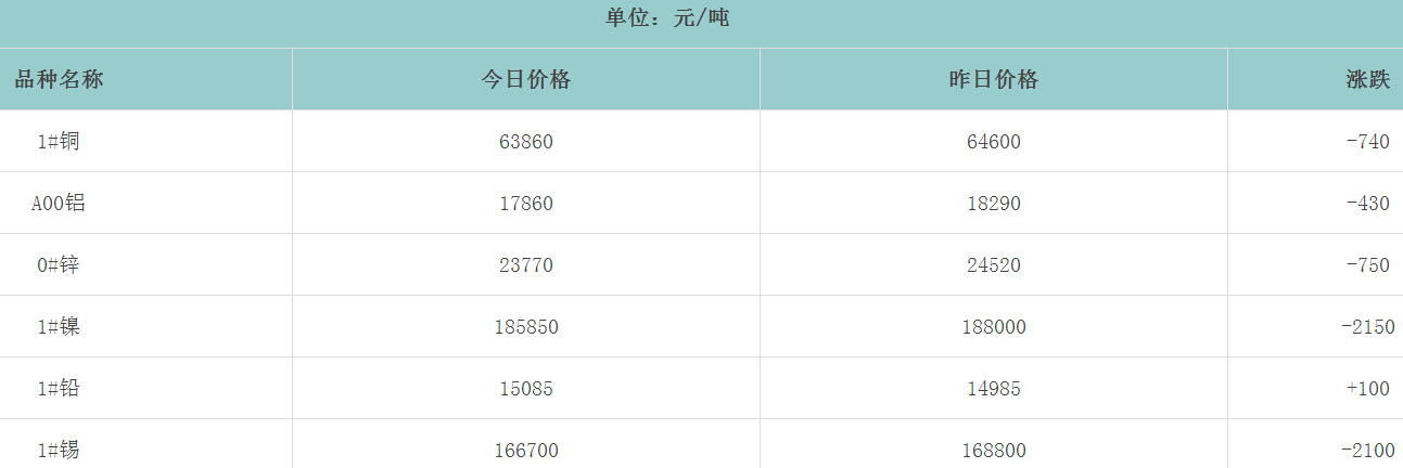 1667266800781155.png image.png